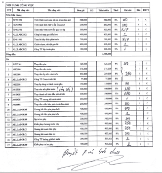 Bảo hiểm duyệt giá thấp, phải làm sao đây?